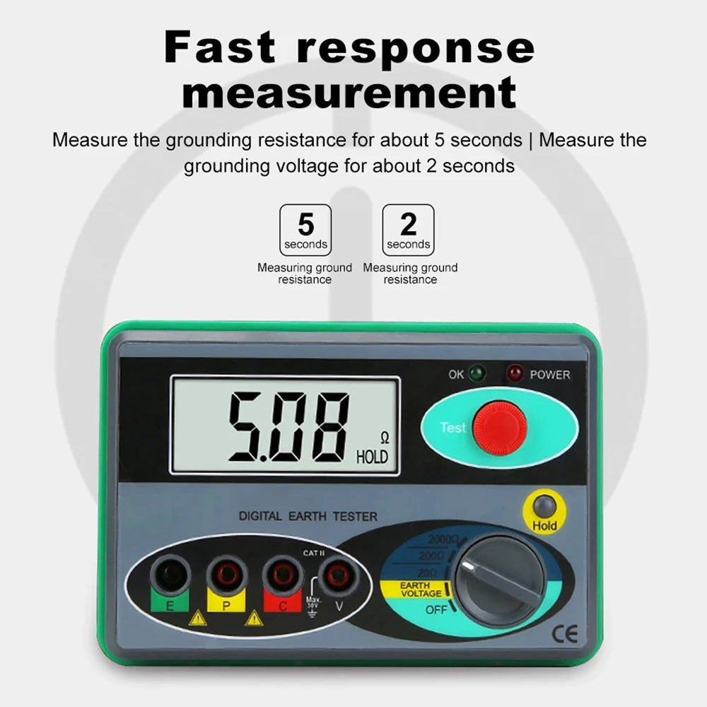EthixLovi Super-Fast 5-Second Resistance Readings
