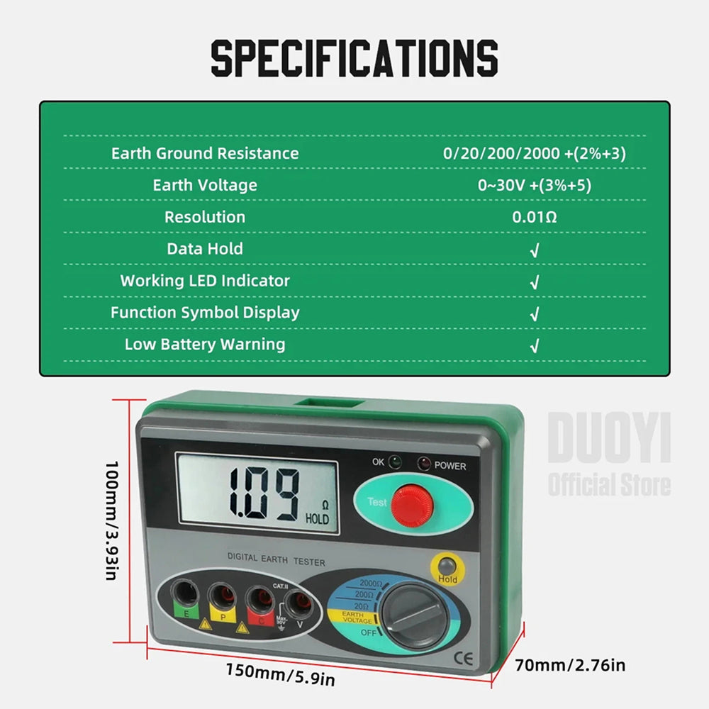 EthixLovi Super-Fast 5-Second Resistance Readings