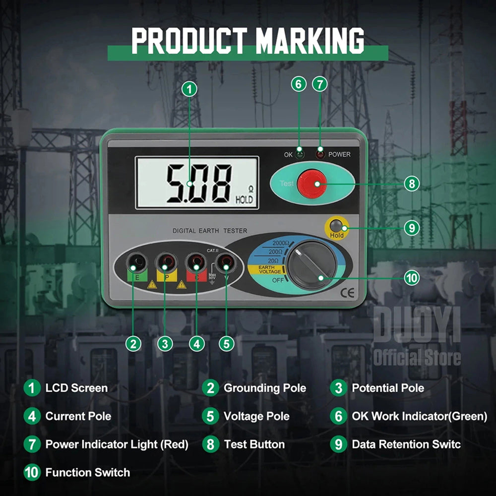 EthixLovi Super-Fast 5-Second Resistance Readings