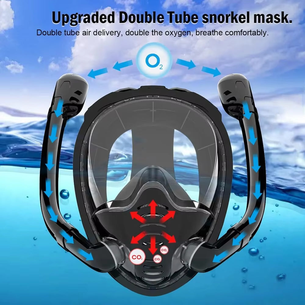 FacoAqua Full Face Snorkel Mask Dual Tube 180° Panoramic View Anti-Fog Anti-Leak