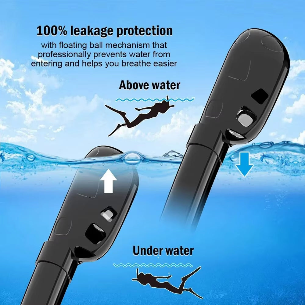 FacoAqua Full Face Snorkel Mask Dual Tube 180° Panoramic View Anti-Fog Anti-Leak