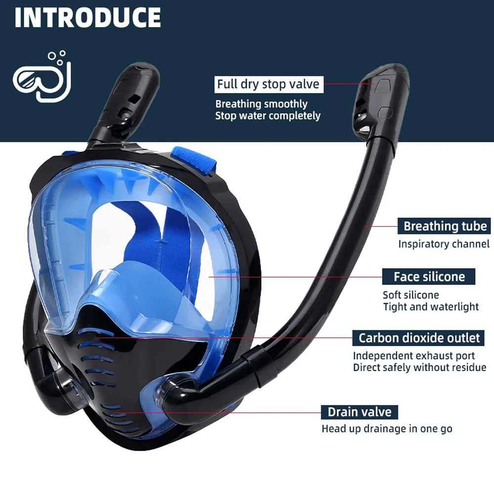 FacoAqua Full Face Snorkel Mask Dual Tube 180° Panoramic View Anti-Fog Anti-Leak