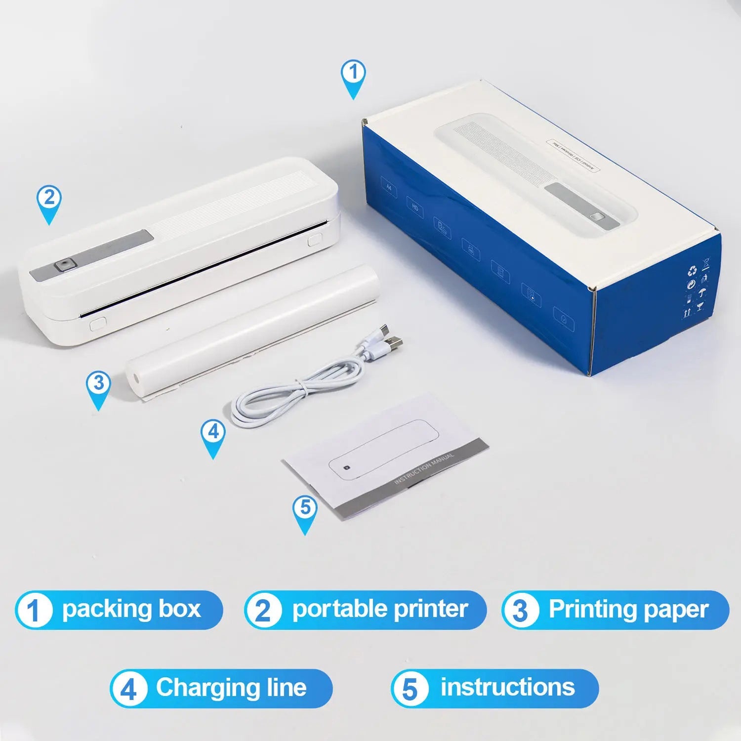 FastConnit Inkless thermal printing with 203 DPI resolution