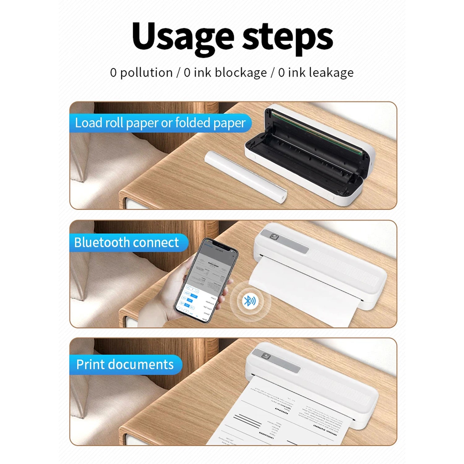 FastConnit Inkless thermal printing with 203 DPI resolution