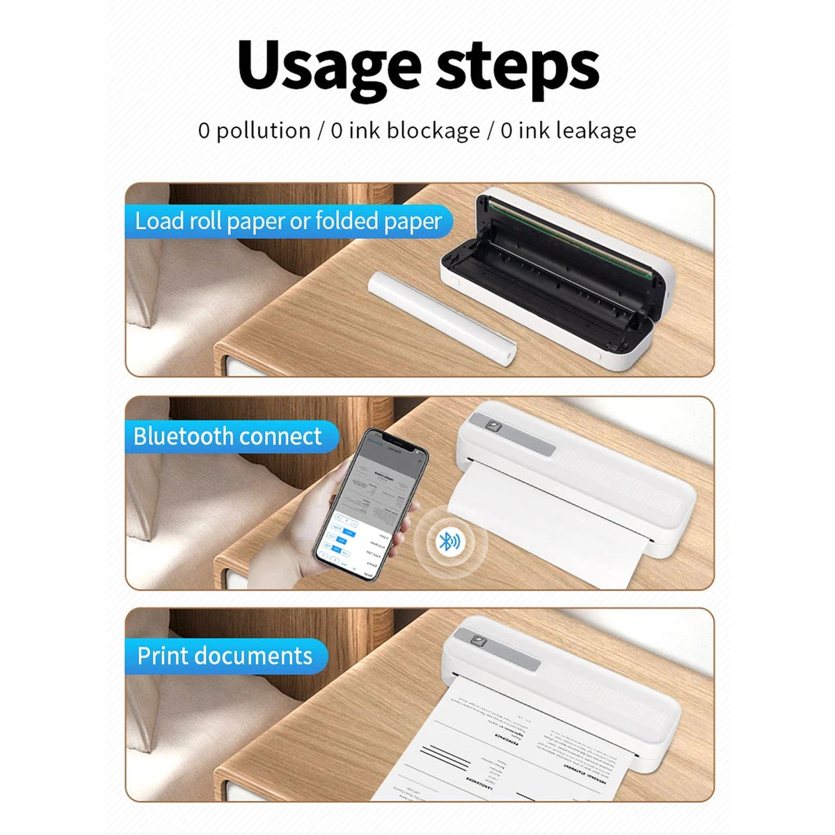 FastConnit Inkless thermal printing with 203 DPI resolution