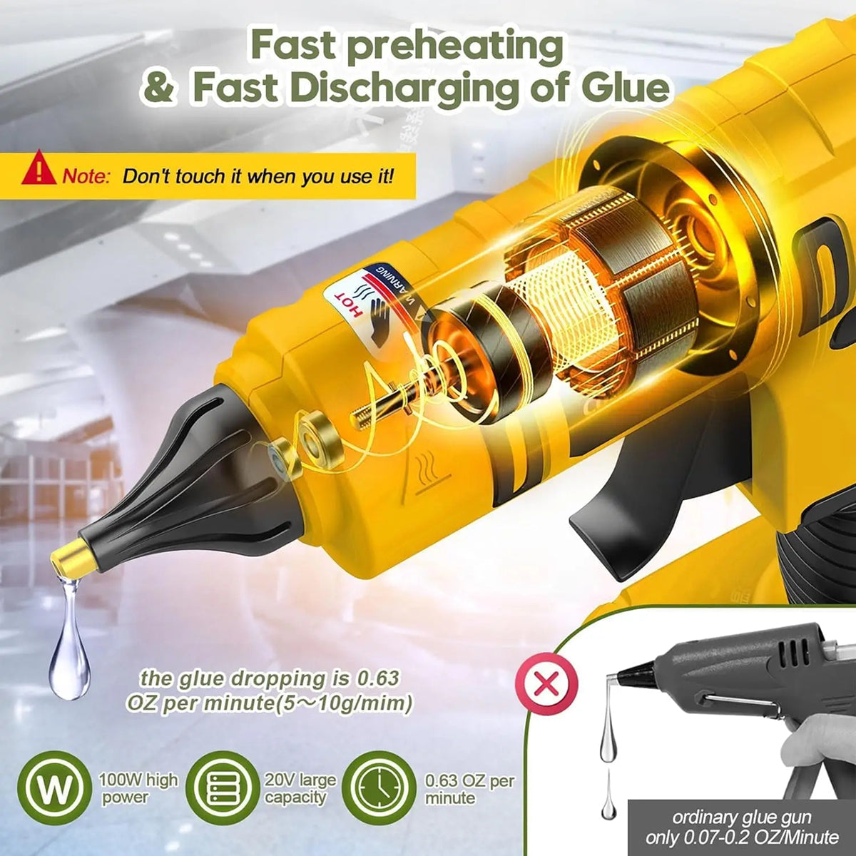 Ferrenlok 100W Cordless Hot Glue Gun for DeWalt Battery