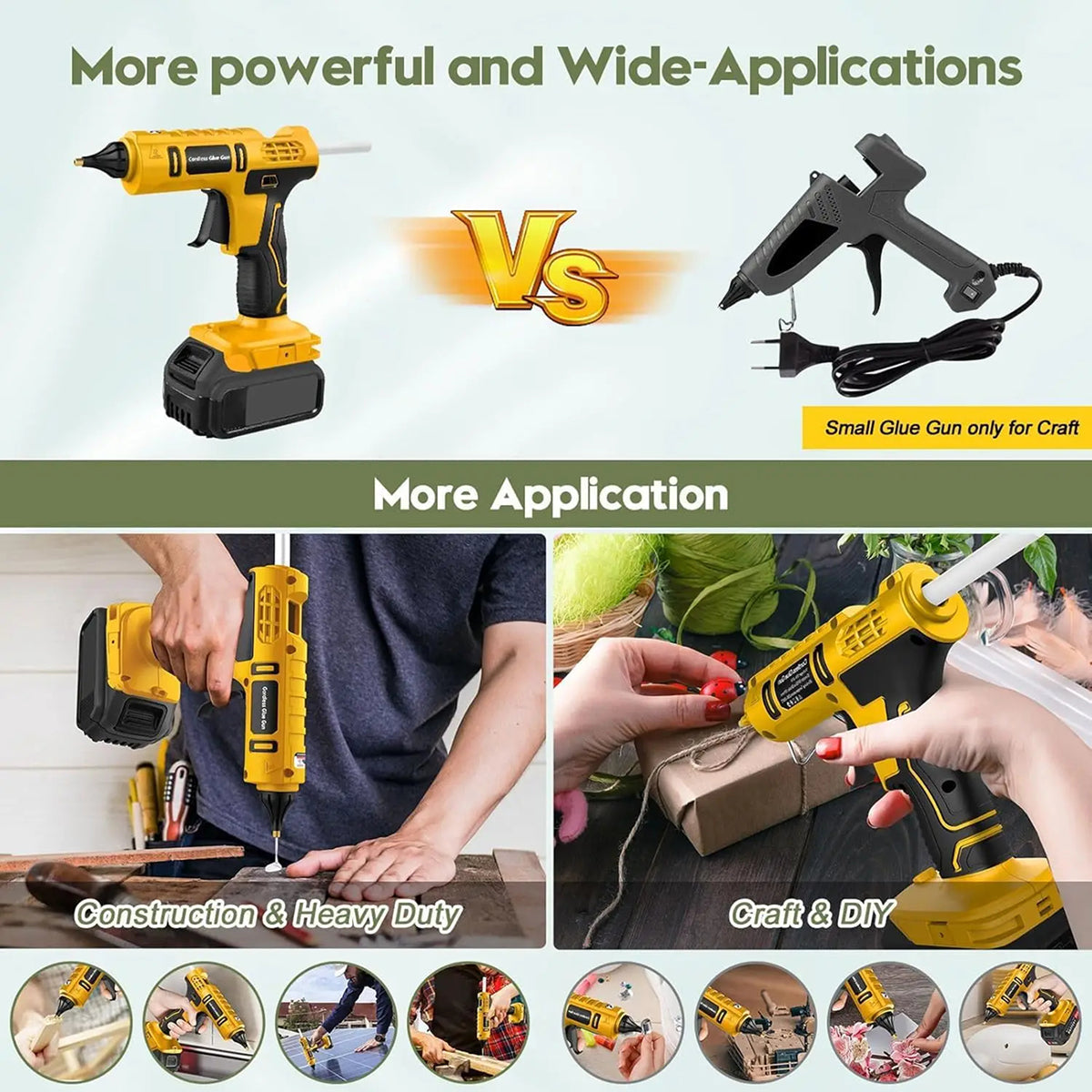 Ferrenlok 100W Cordless Hot Glue Gun for DeWalt Battery