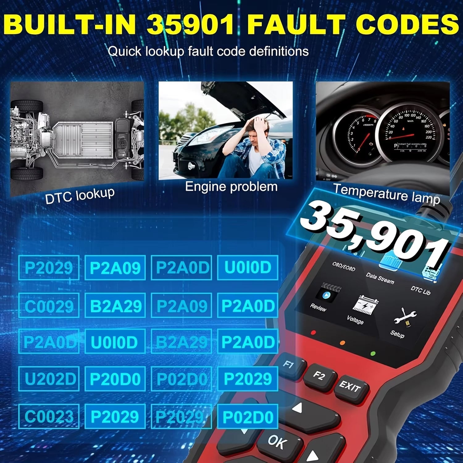 FixPolax OBD2 Scanner Professional - 35,901 DTC Library, Advanced Mode 6 & 8 Diagnostics, Battery Tester