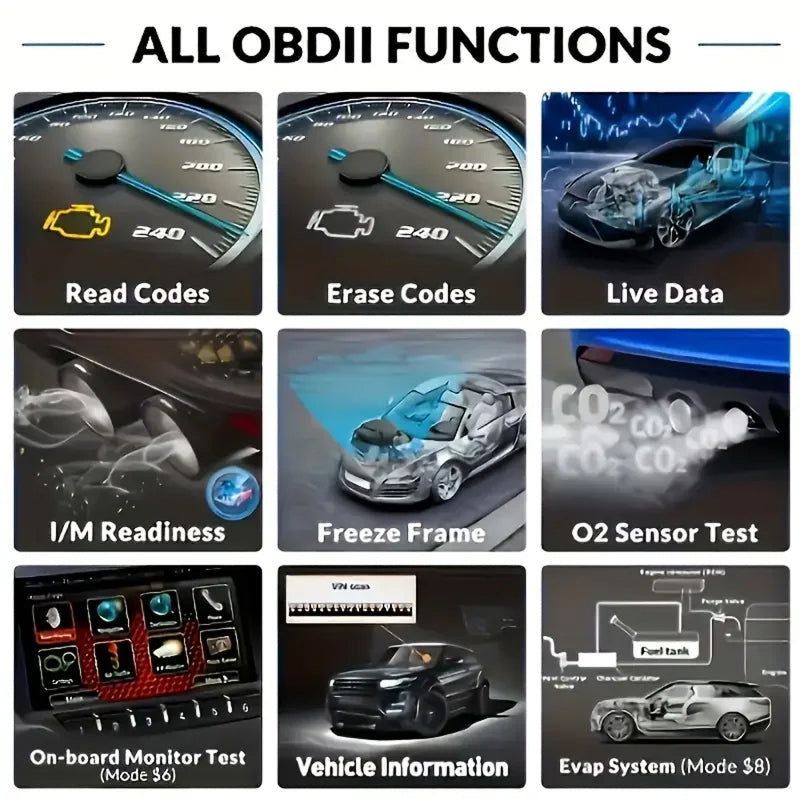FixPolax OBD2 Scanner Professional - 35,901 DTC Library, Advanced Mode 6 & 8 Diagnostics, Battery Tester