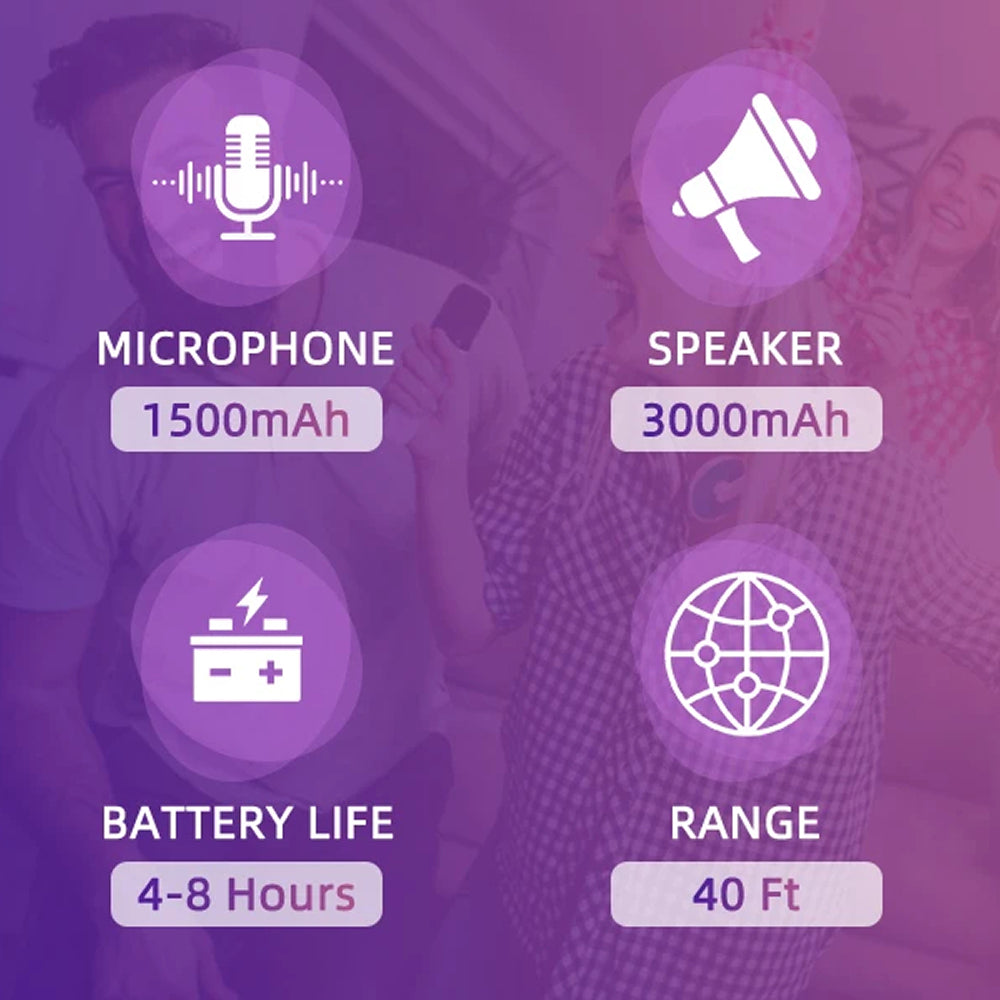 FolbGent Bluetooth 5.3 With 10W 360° Surround Sound
