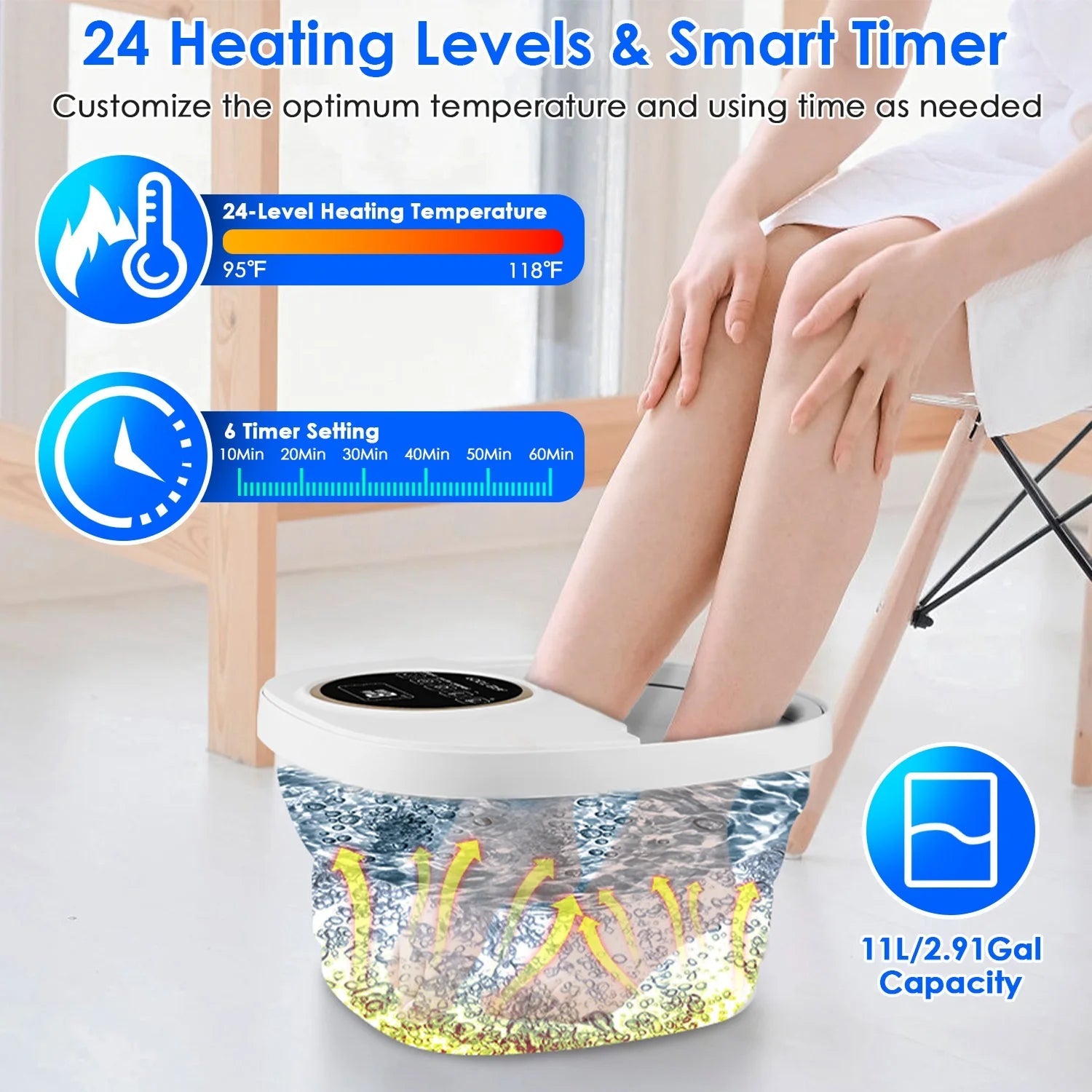 FotixBath Heated Foot Bath Massager – Bubbling Oxygen Therapy, Rotational Rollers & Temp Control