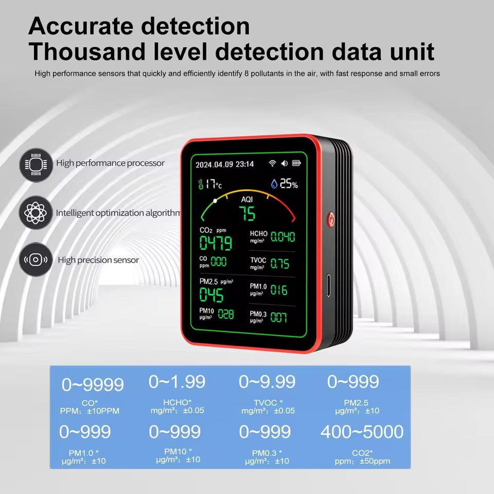 FresRoomi 6-in-1 Smart Monitor – Real-Time CO2, PM2.5, TVOC & Formaldehyde Detector