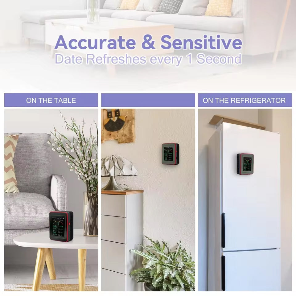 FresRoomi 6-in-1 Smart Monitor – Real-Time CO2, PM2.5, TVOC & Formaldehyde Detector
