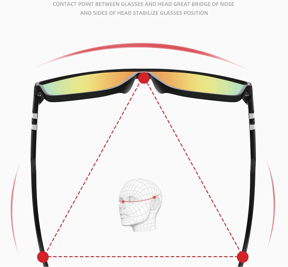 GlaxiLexu UV400 Full Protection Wraparound Shield Lens For Complete Peripheral Eye Coverage