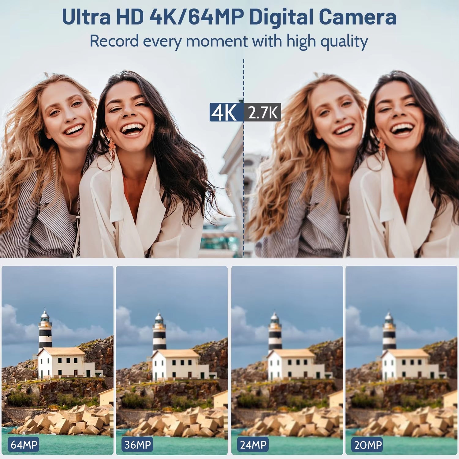 NotaImic 48MP Point and Shoot Camera – 4K Ultra HD Video, 16X Digital Zoom & 2.8