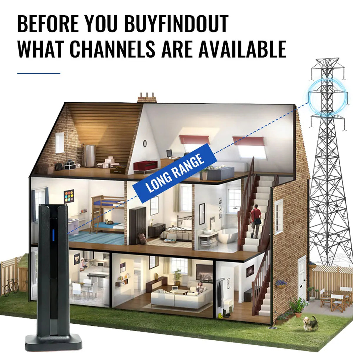 GoltCamis High-Definition Indoor TV Aerial
