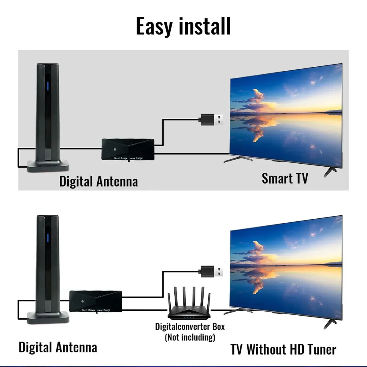 GoltCamis High-Definition Indoor TV Aerial