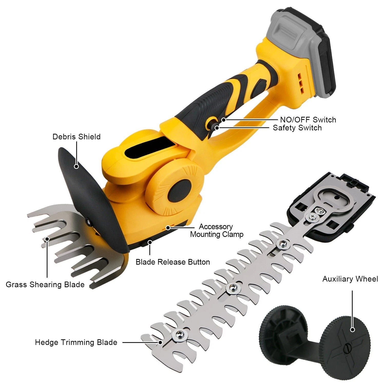 GraxClin Battery Hedge Trimmer – 20-Inch Dual Action Blades, 20V Cordless Power & Safety Guard
