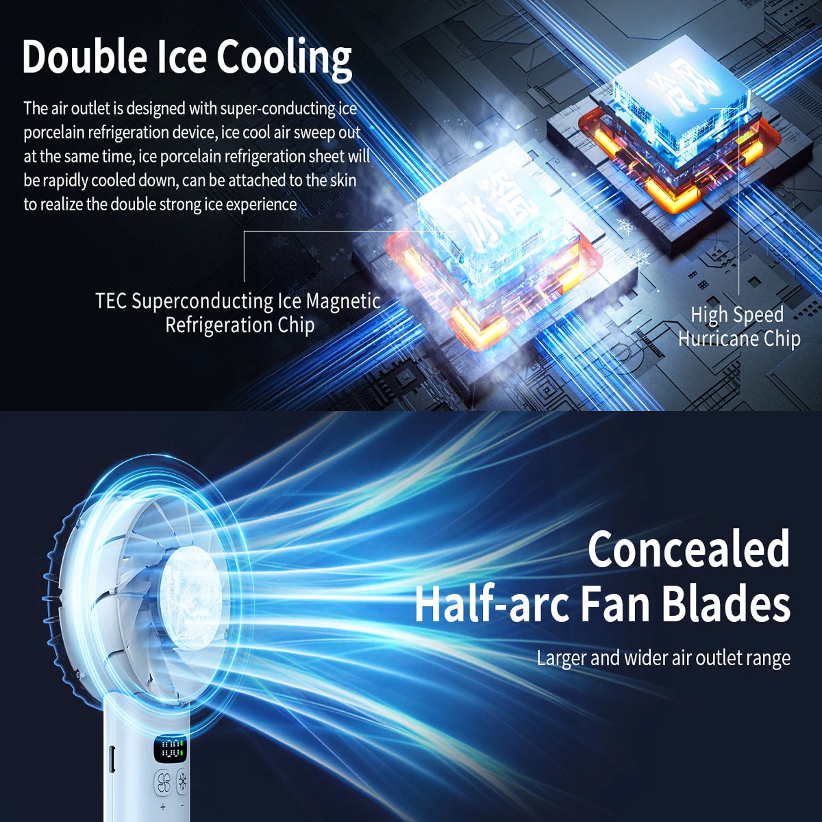 HadixLiv Portable Handheld Fan – USB Rechargeable, 3 Wind Speeds & Ultra-Quiet Personal Cooler
