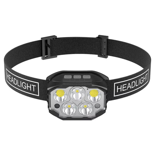 HiRechix Rechargeable Headlamp 1,200 Lumens 12 Modes Motion Sensor IP65 Waterproof