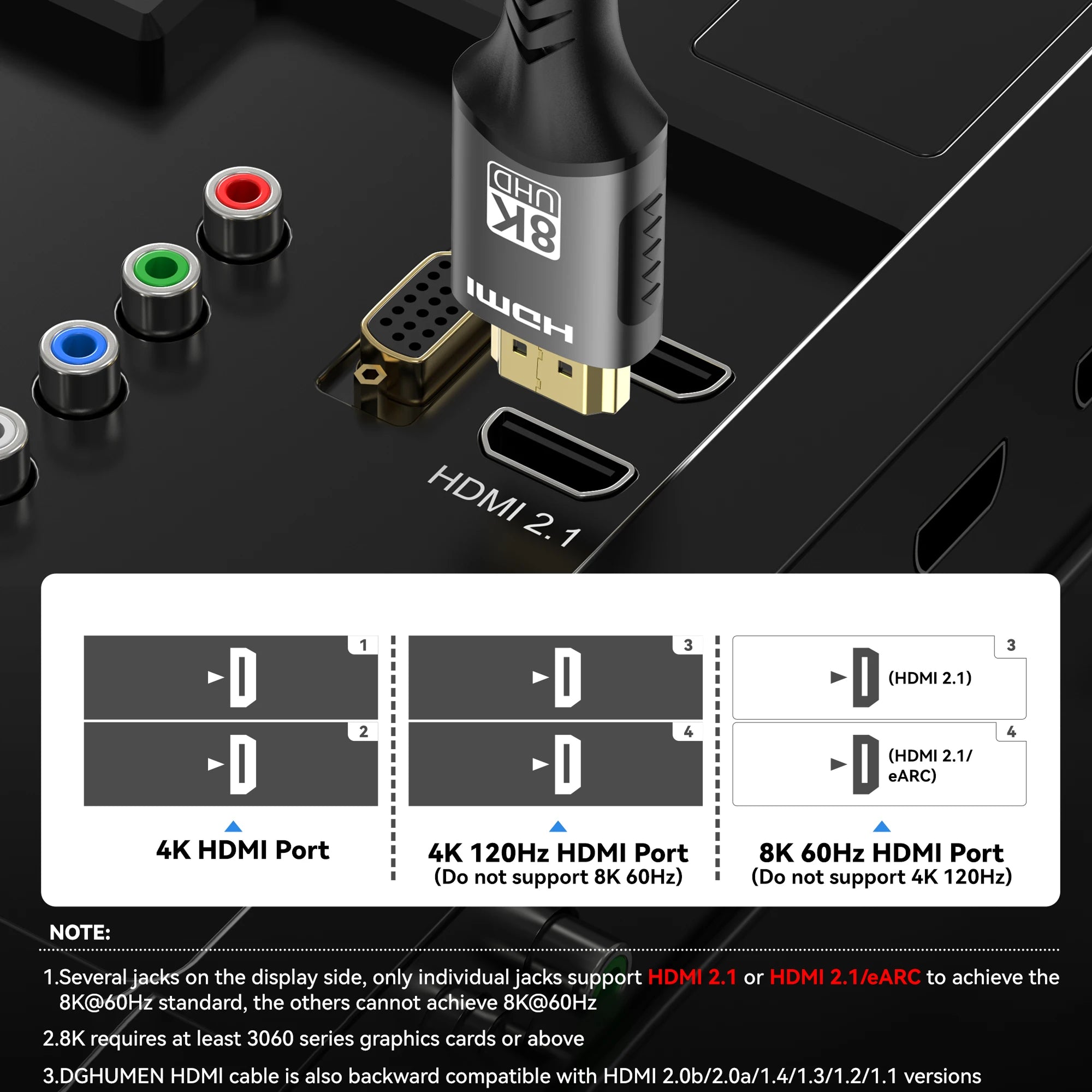 HimiBlixa Ultra High Speed HDMI Cable – 48Gbps Bandwidth, 8K@60Hz Resolution & Gold-Plated Connectors