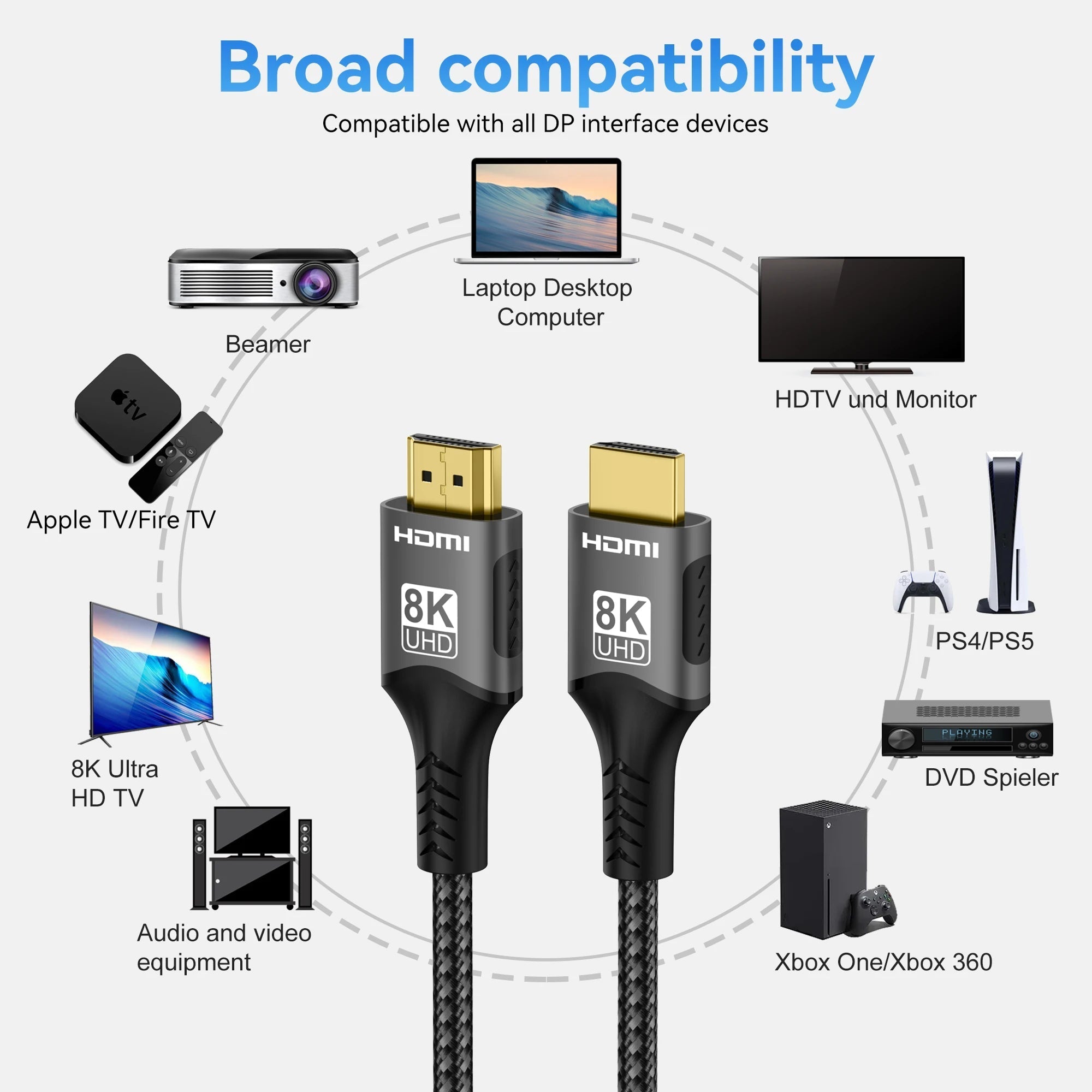 HimiBlixa Ultra High Speed HDMI Cable – 48Gbps Bandwidth, 8K@60Hz Resolution & Gold-Plated Connectors