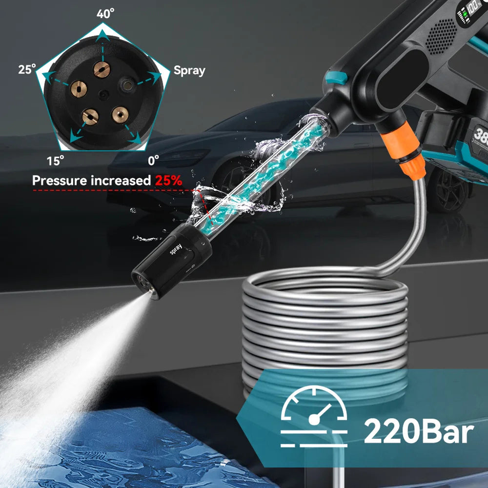 HistBeaz Cordless Pressure Washer – High-PSI Portable Spray, Adjustable Nozzles & Dual Power Batteries