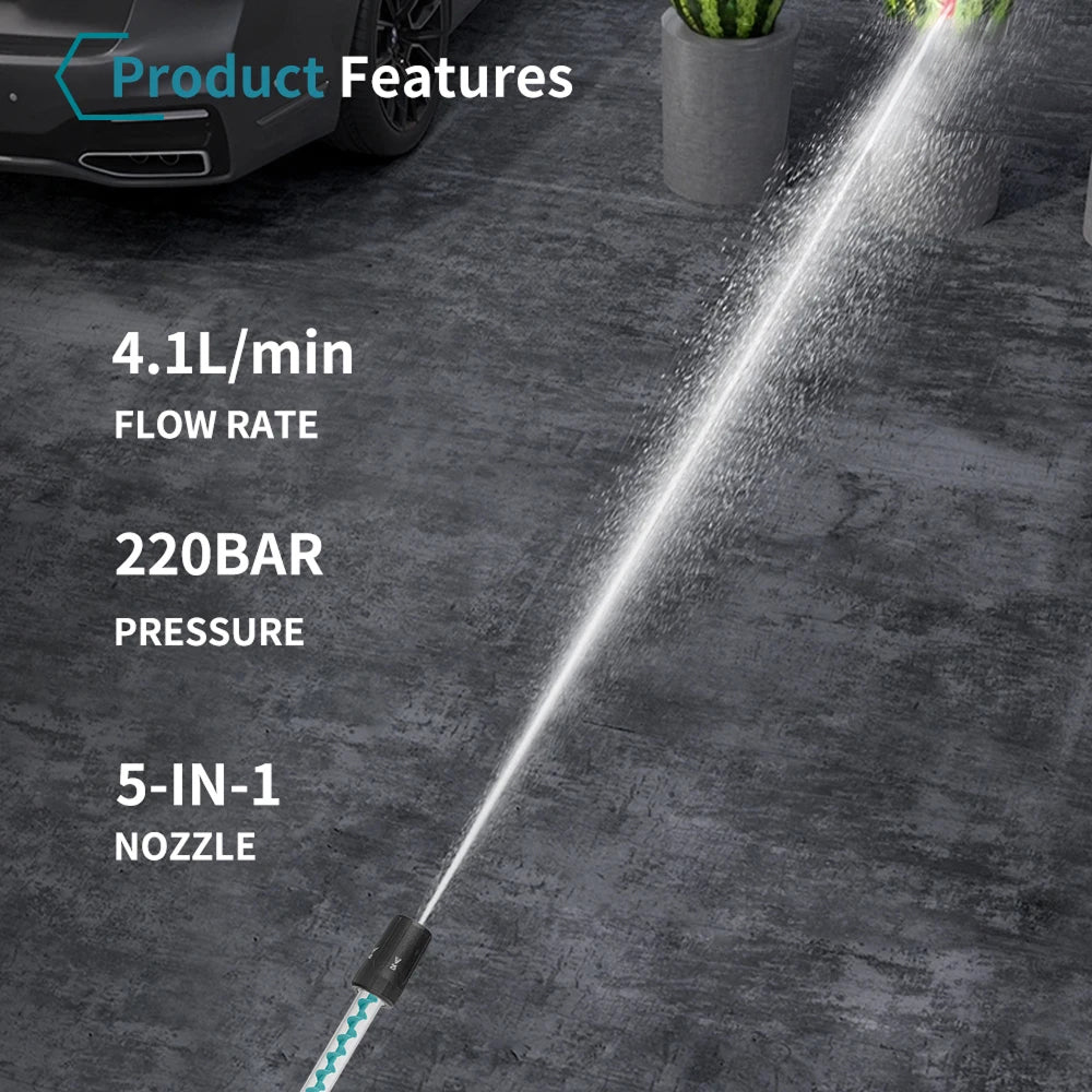 HistBeaz Cordless Pressure Washer – High-PSI Portable Spray, Adjustable Nozzles & Dual Power Batteries