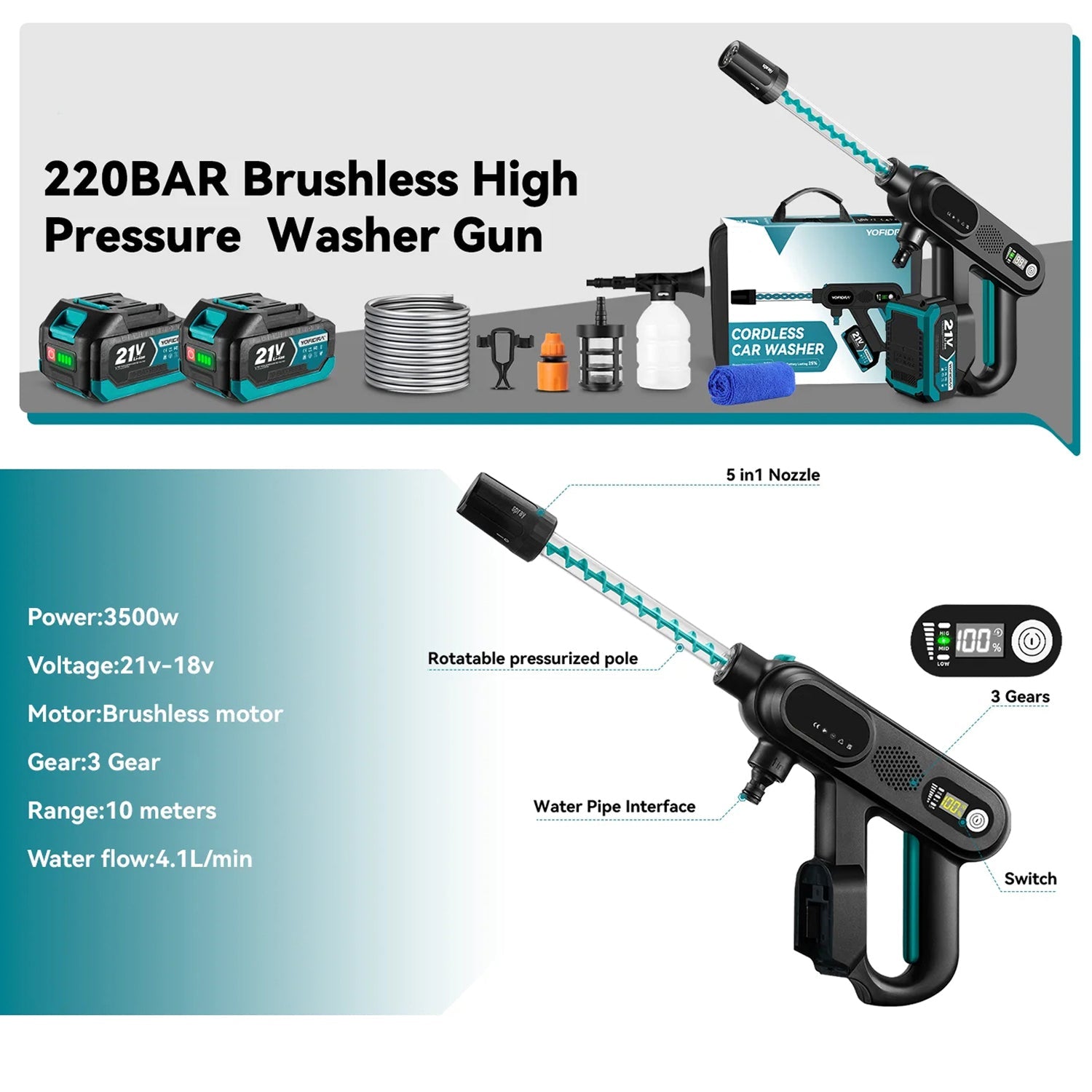 HistBeaz Cordless Pressure Washer – High-PSI Portable Spray, Adjustable Nozzles & Dual Power Batteries