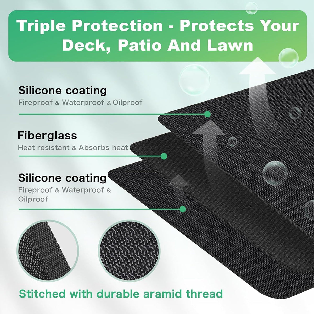 Double-Sided Fireproof Protection Up To 2000°F