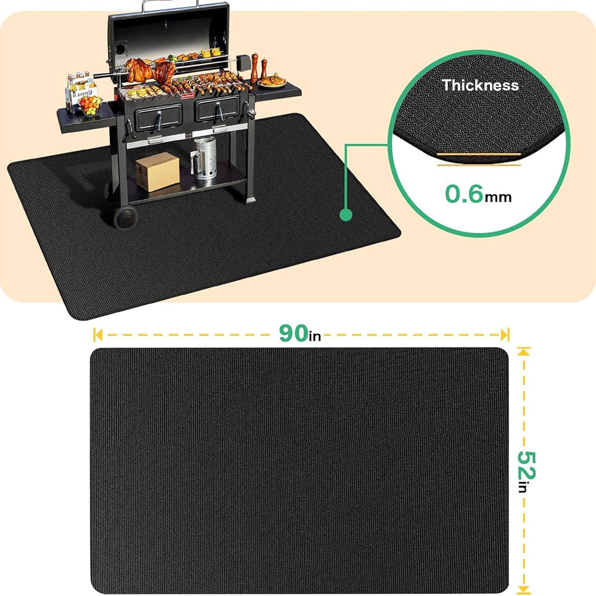 Double-Sided Fireproof Protection Up To 2000°F