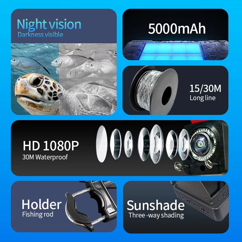 LenWatis 1080P HD Fishing System – 30m Durable Cable, Infrared Night Vision & 4.3