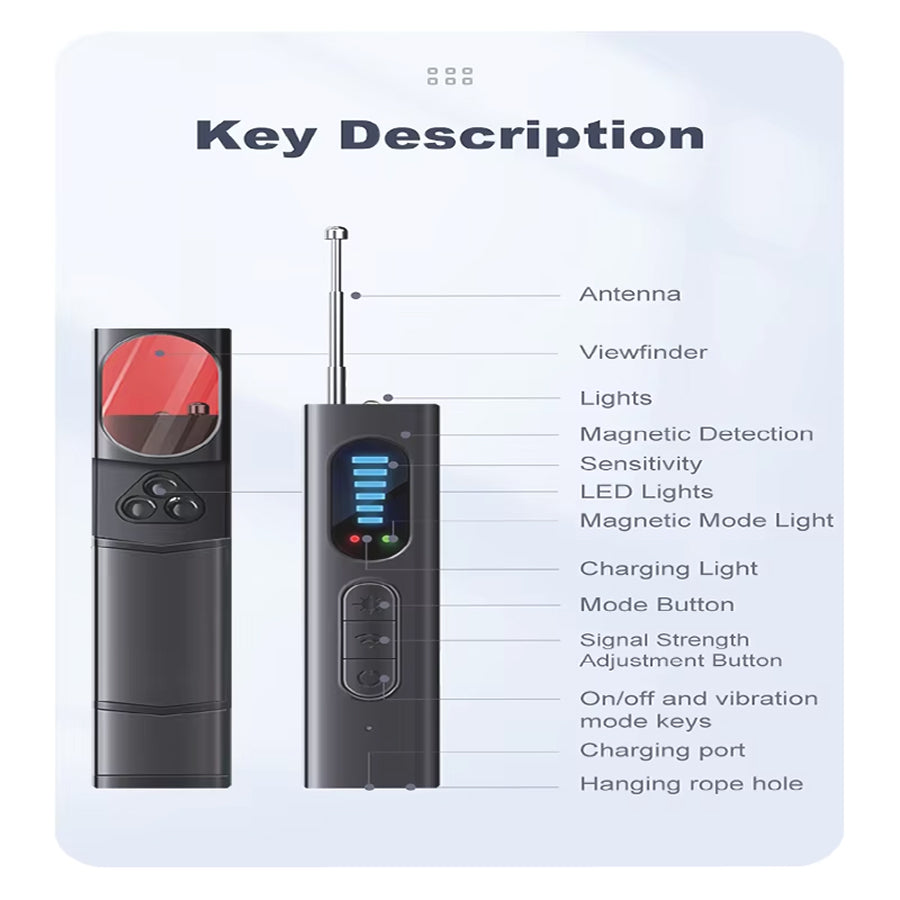LensDtec Hidden Camera Detector – Professional RF Signal Scanner, Infrared Finder & GPS Tracker