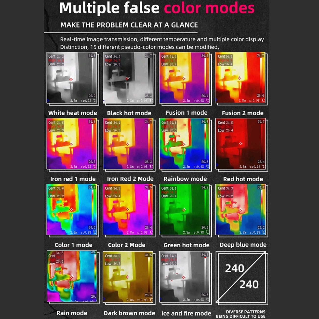 LensFlaro Thermal Imaging Camera 240x240 Resolution