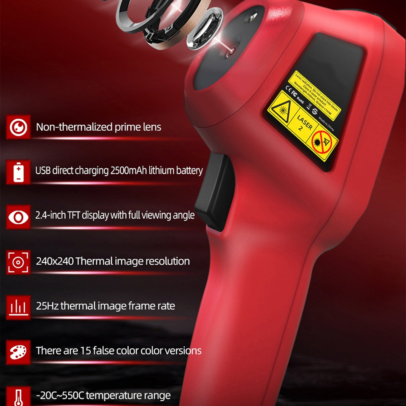 LensFlaro Thermal Imaging Camera 240x240 Resolution