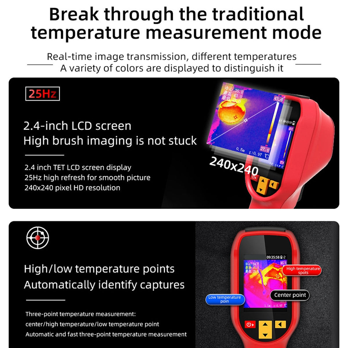 LensFlaro Thermal Imaging Camera 240x240 Resolution