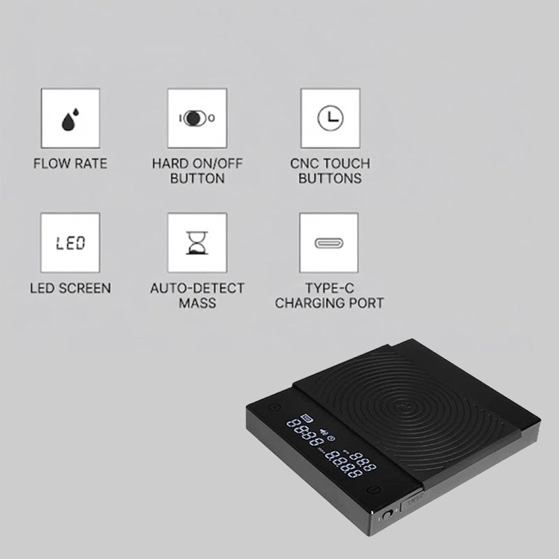 LiGramix Digital Coffee Scale – 0.1g High Precision, Integrated Timer & Waterproof Silicone Pad