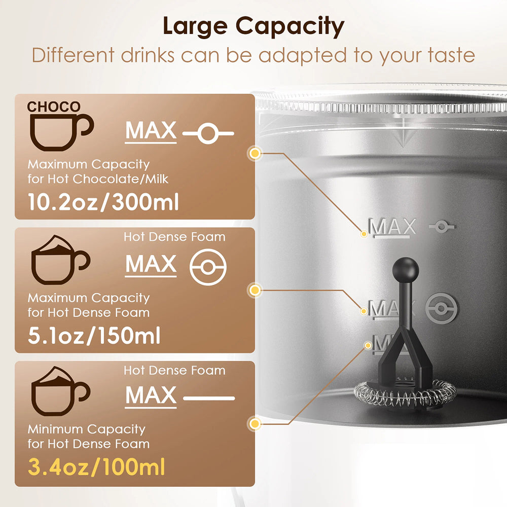 LicoBash Five Modes: Hot Dense Foam, Hot Airy Foam, Warm Chocolate Milk, Warm Milk, Cold Thin Foam