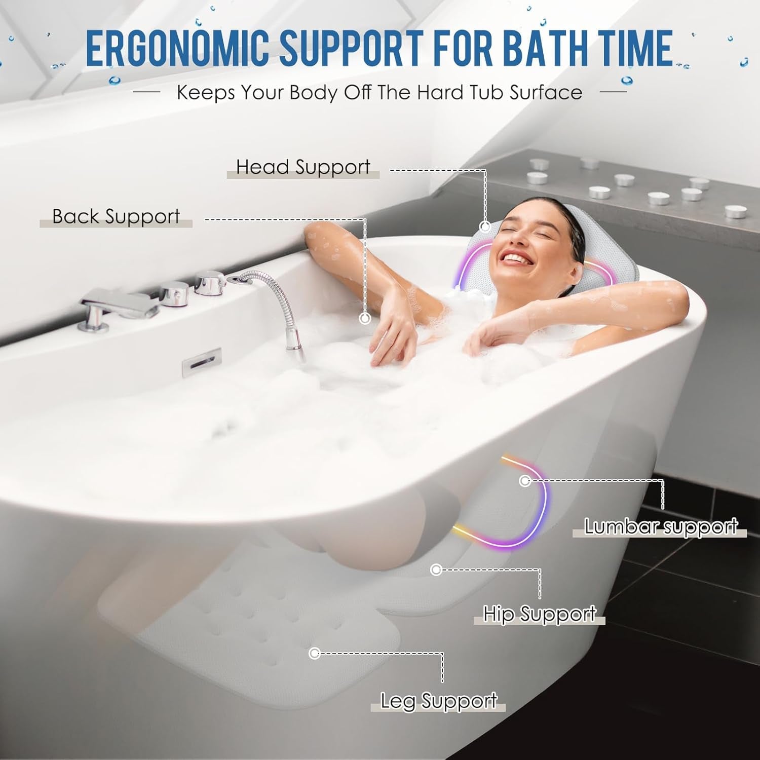 LimiJaxi Full Body Bath Pillow – 4D Air Mesh Technology, 6 Suction Cups & Ergonomic Head Support