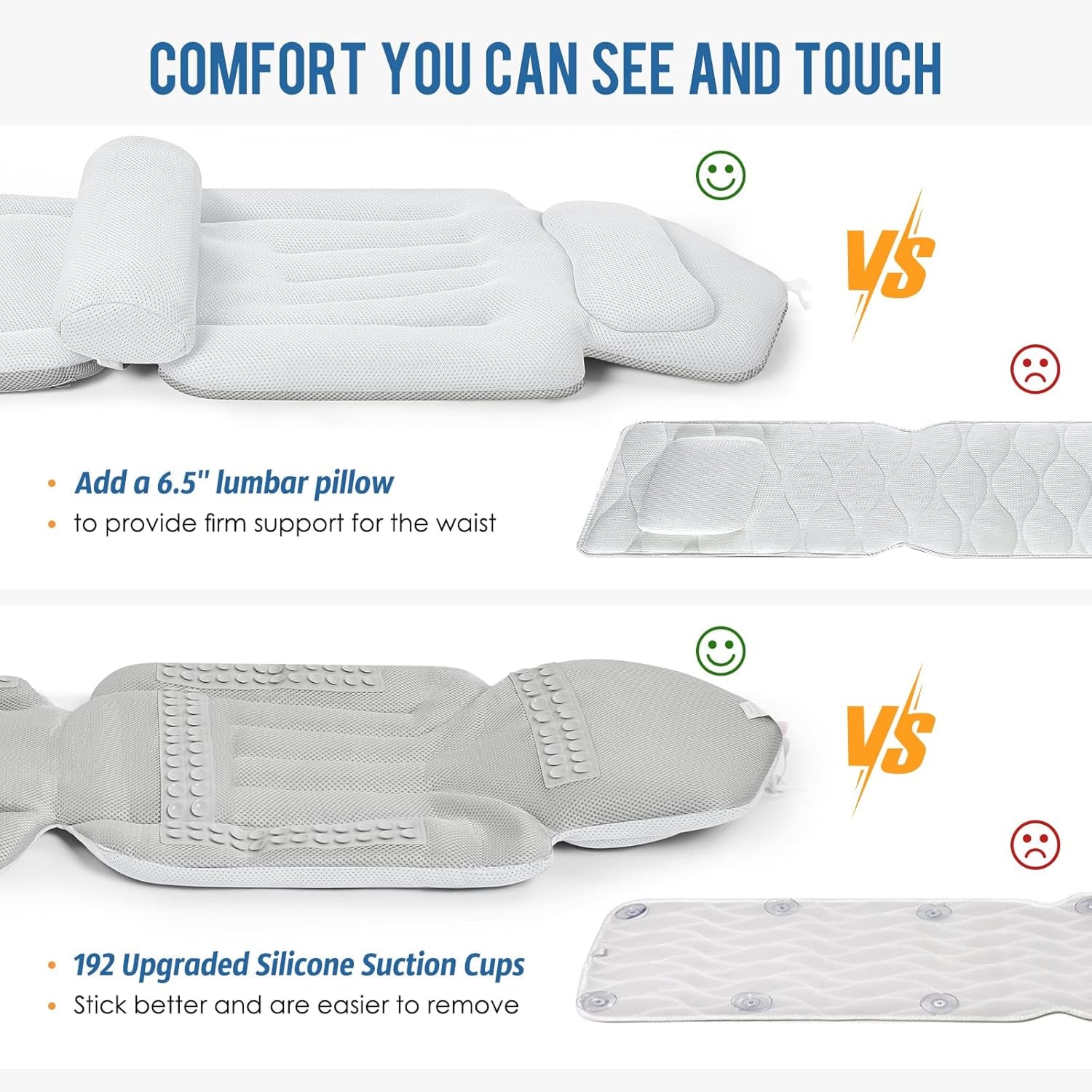 LimiJaxi Full Body Bath Pillow – 4D Air Mesh Technology, 6 Suction Cups & Ergonomic Head Support