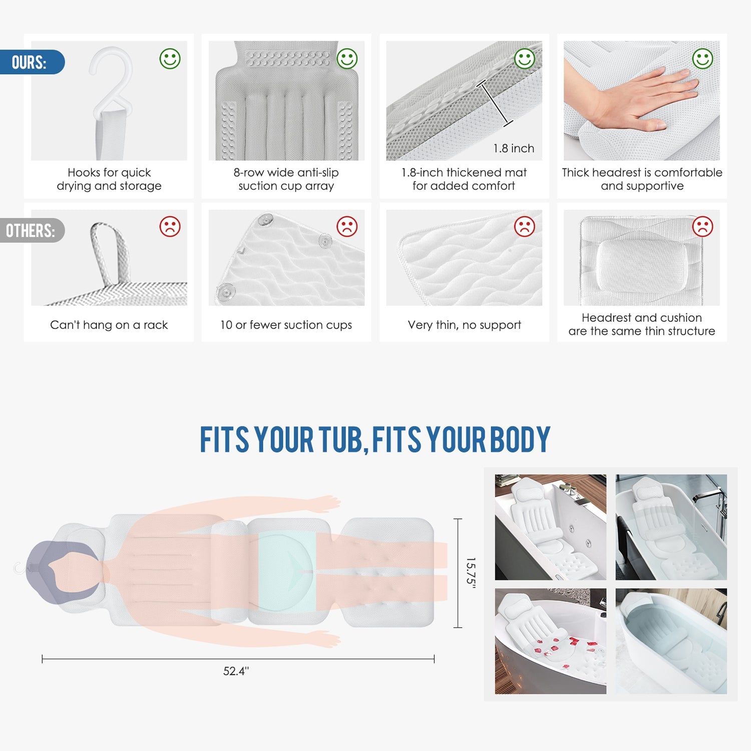 LimiJaxi Full Body Bath Pillow – 4D Air Mesh Technology, 6 Suction Cups & Ergonomic Head Support
