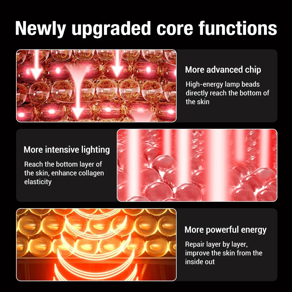 VanesCimi 72 LED beads for intensive care