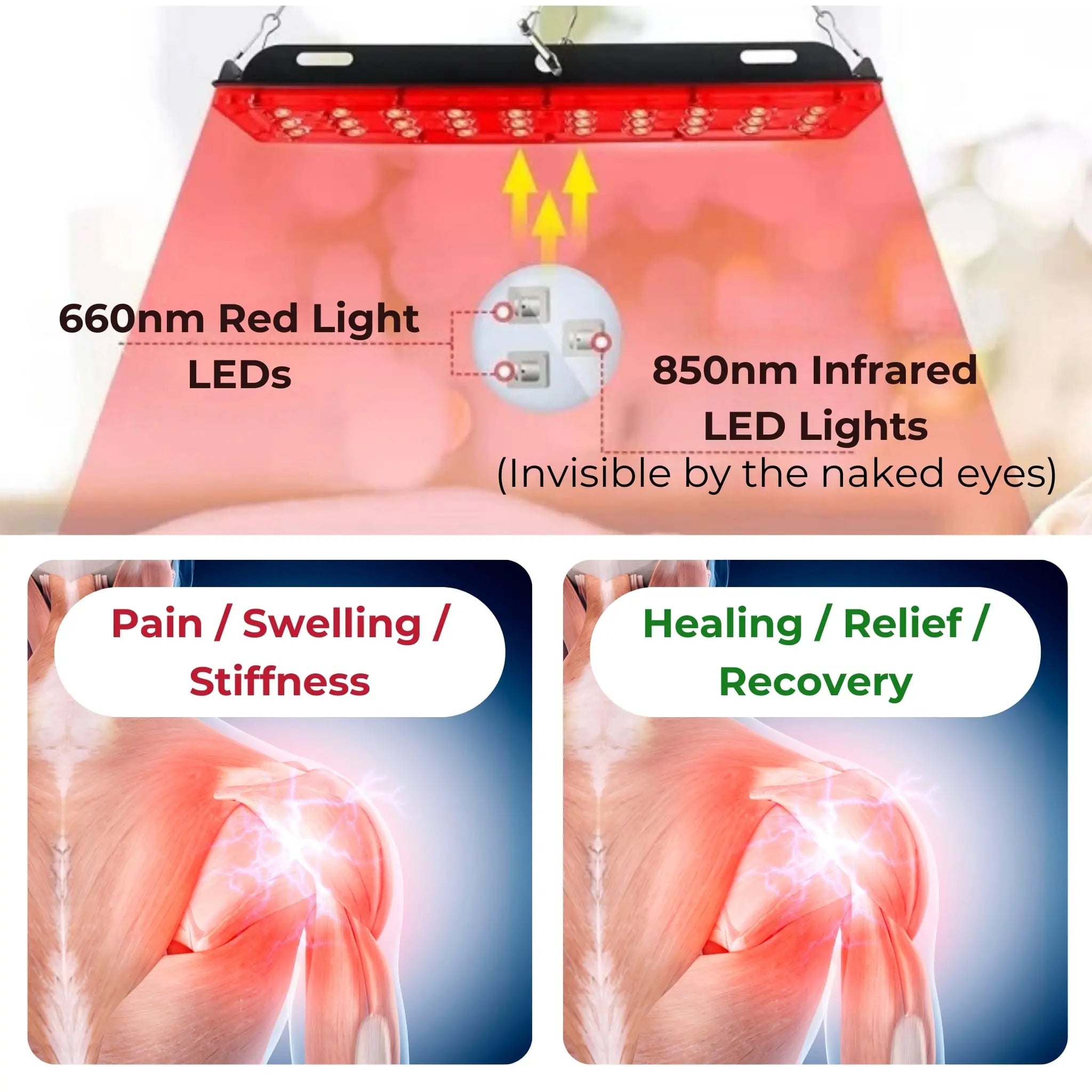 Lumorayvi Red Light Therapy Lamp – Dual Wavelength Deep Tissue Relief with Adjustable Floor Stand
