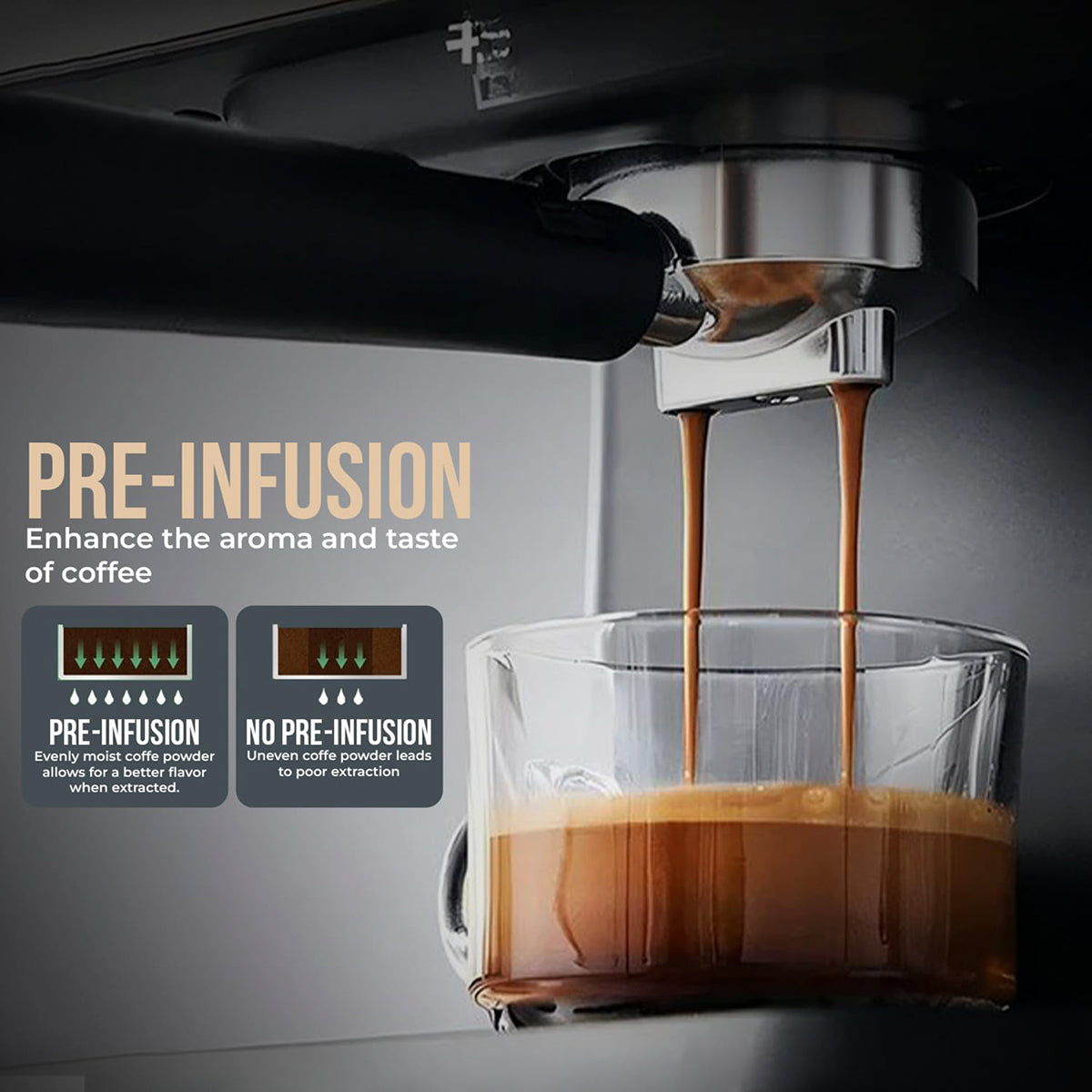 MelaZost Selectable 15 Or 20 Bar Dual-Speed Pump For Versatile Extraction Control