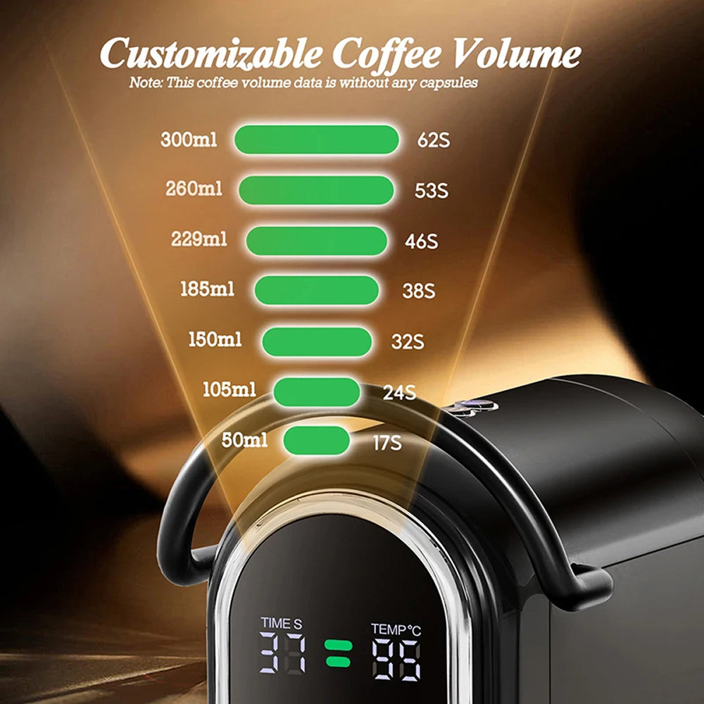 MellaFard 4-in-1 Compatibility