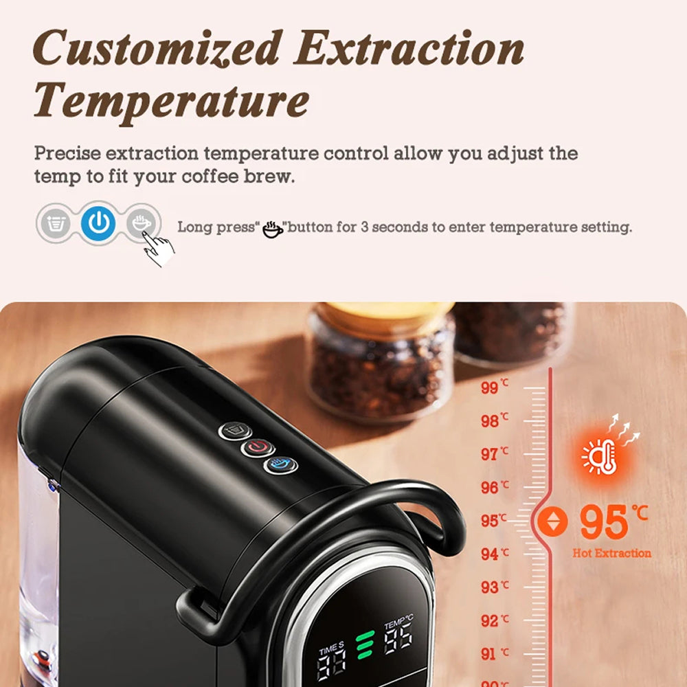 MellaFard 4-in-1 Compatibility