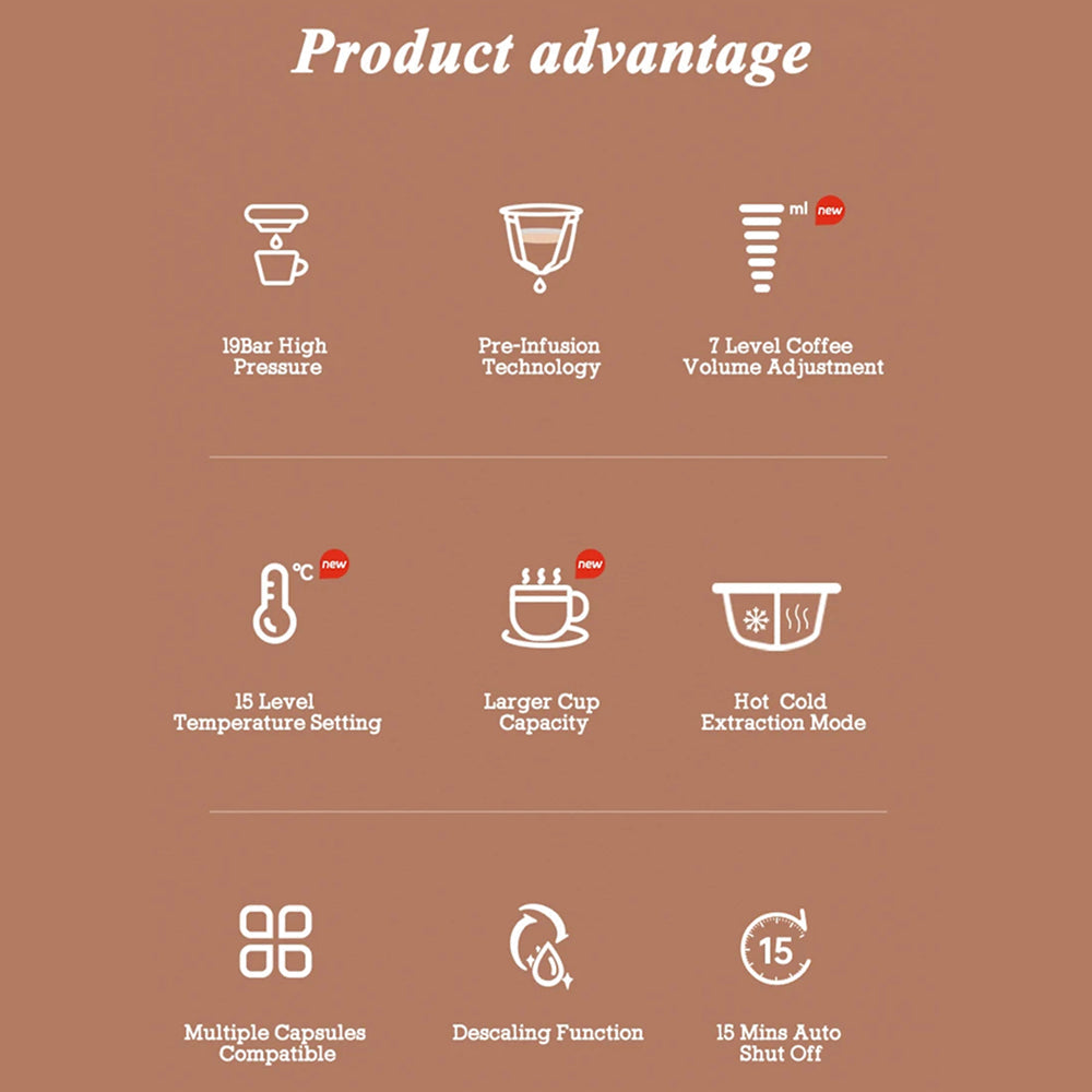 MellaFard 4-in-1 Compatibility