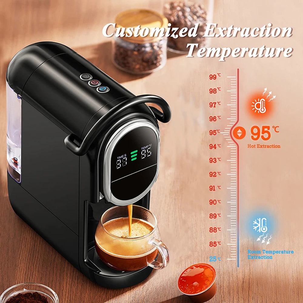 MellaFard 4-in-1 Compatibility