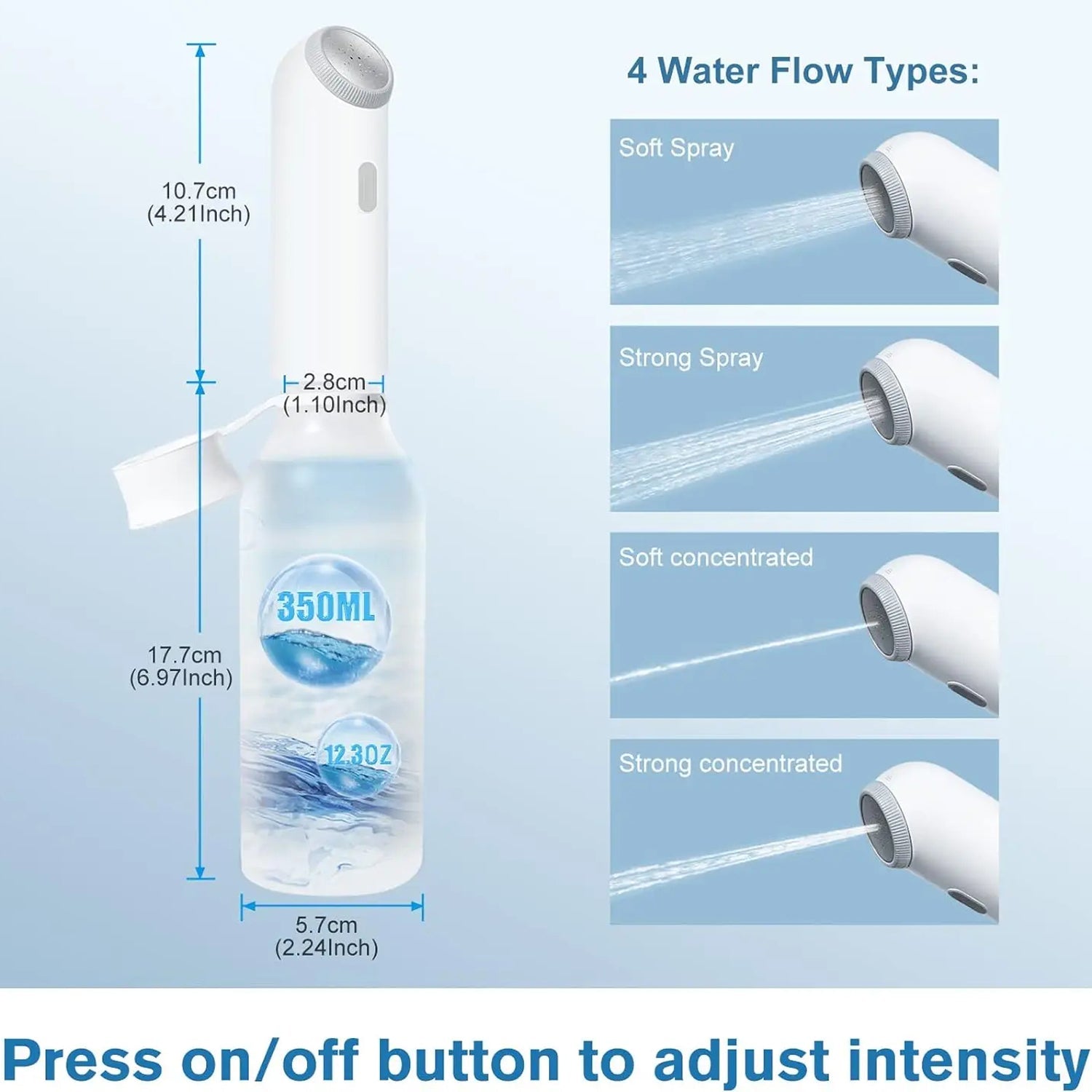 MidoFost Portable Bidet – USB-C Rechargeable IPX7 Waterproof Travel Wash with 4 Spray Modes