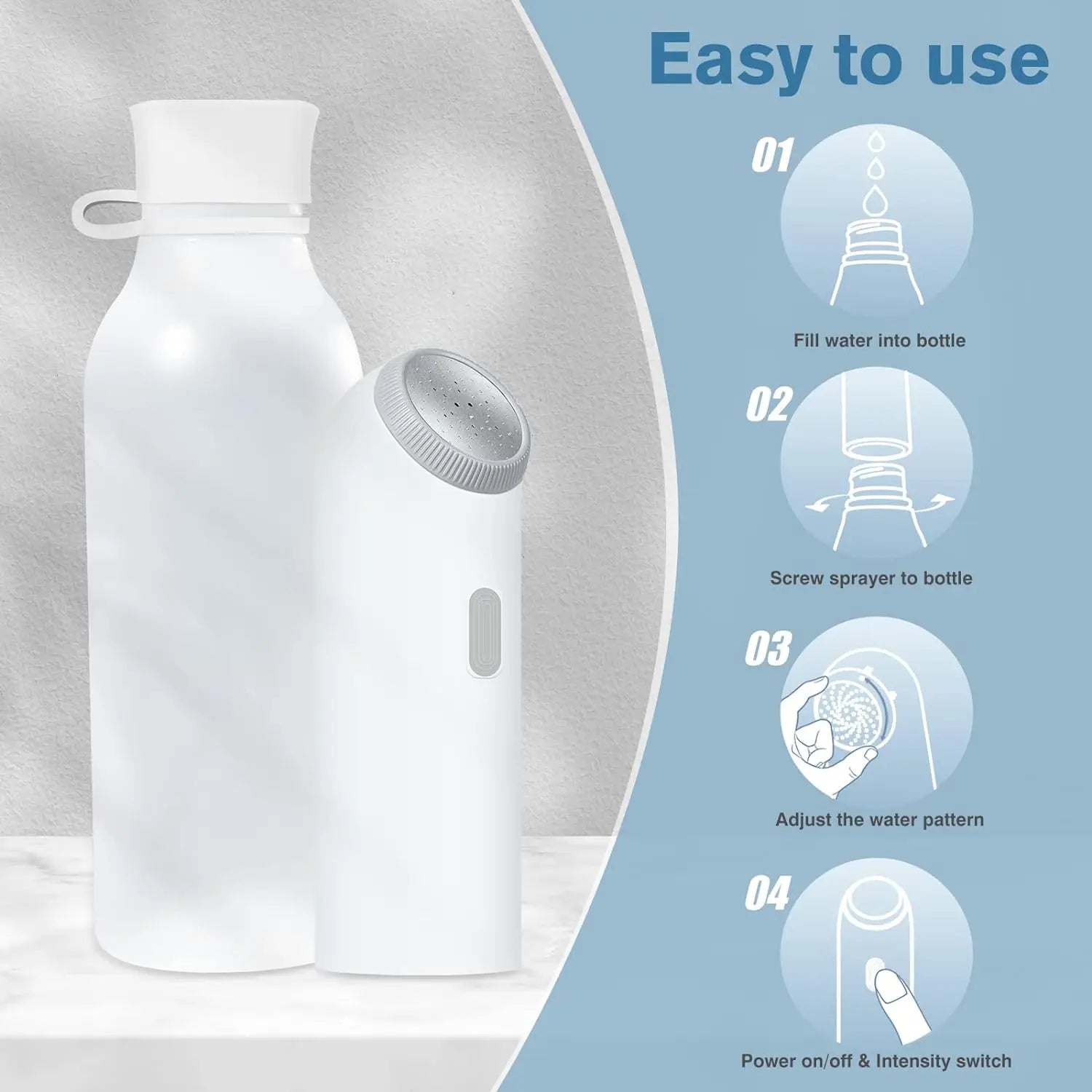 MidoFost Portable Bidet – USB-C Rechargeable IPX7 Waterproof Travel Wash with 4 Spray Modes